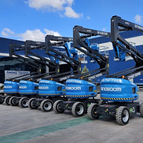 ANSIZCA Forklift Kiralama