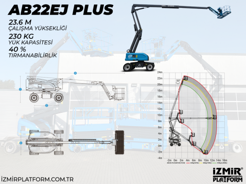 Akl Eklemli Manlift 24 Metrelik