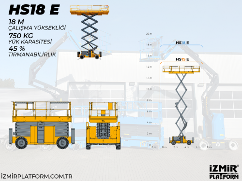 Akl Makasl Manlift 18 Metrelik